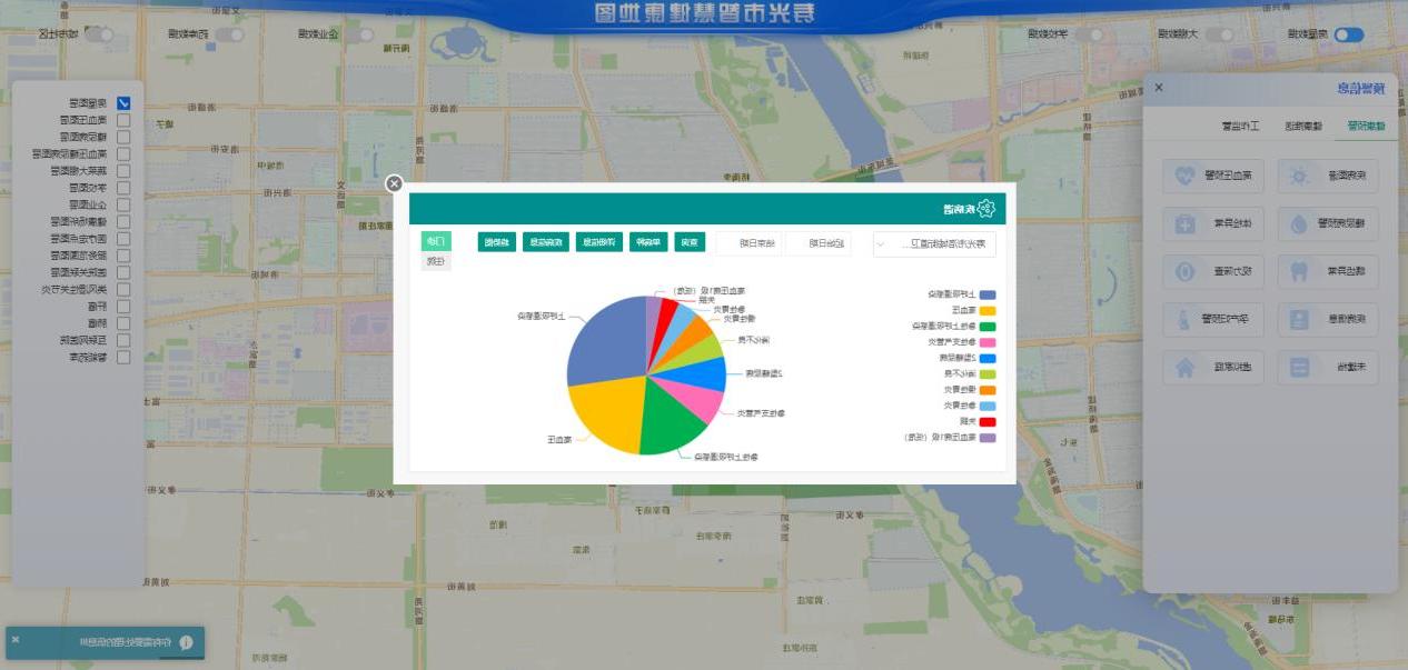 智慧健康地图重构疾病管制水平